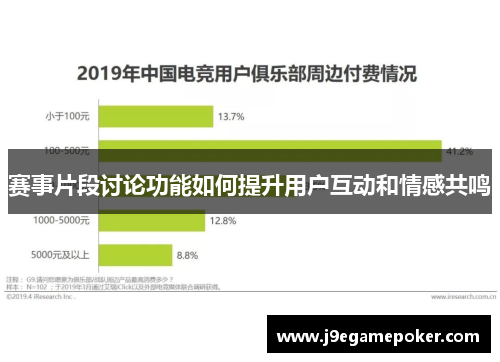 赛事片段讨论功能如何提升用户互动和情感共鸣